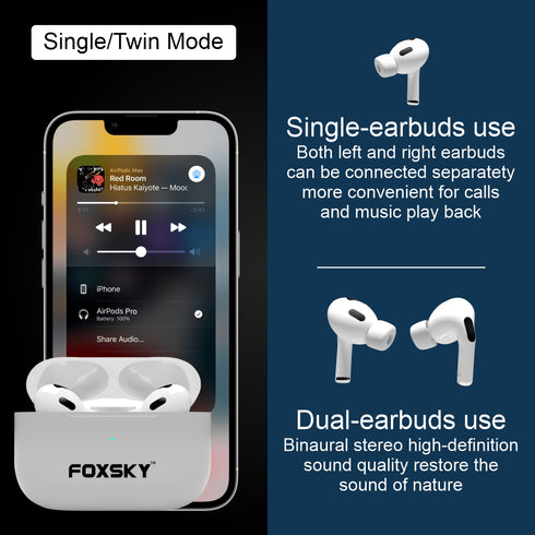 Foxsky FS AirPods Pro Active Noise Cancelling with 48 Hour Playtime Super-Fast Charging Case Bluetooth Headset Earbuds for iOS & Android (White, True Wireless)
