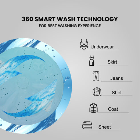 Foxsky 9.5 kg Semi-Automatic Top Load Washing Machine With Magic Filter (Aqua Wash, MAROON)