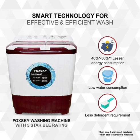 Foxsky 8.5 kg Semi-Automatic Top Load Washing Machine With Magic Filter (Aqua Wash, MAROON)