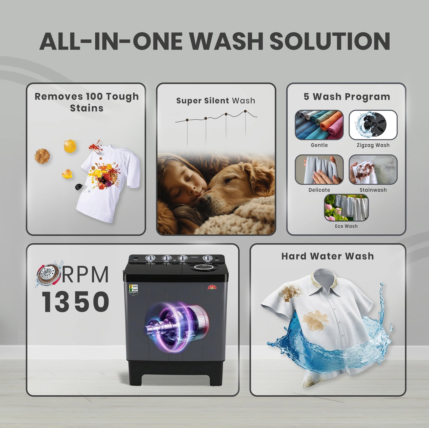 Foxsky 9.5 kg Semi Automatic Top Load Washing Machine with 3D Scrub Technology, Aqua Wash, Grey (AW9500SATL)