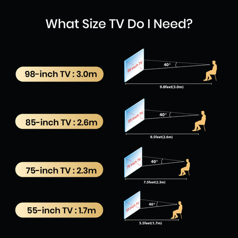 Foxsky 165 cm (65 inches) 4K Ultra HD Smart Android LED TV 65FS-VS | Built-in Google Voice Assistant