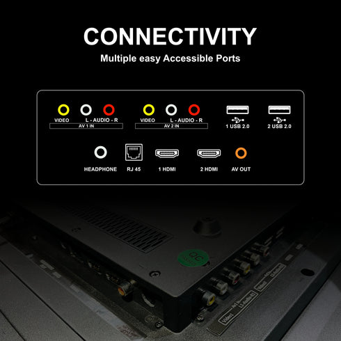 Foxsky 80 cm (32 inch) Frameless Series QLED HD Ready Google Smart TV FS32GATV (Black)