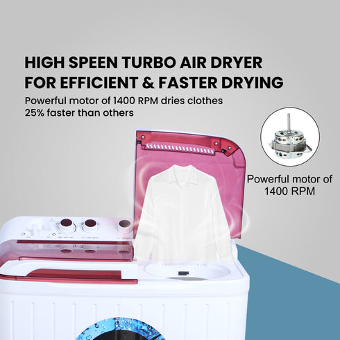 Foxsky 9.5 kg Semi-Automatic Top Load Washing Machine With Magic Filter (Aqua Wash, MAROON)