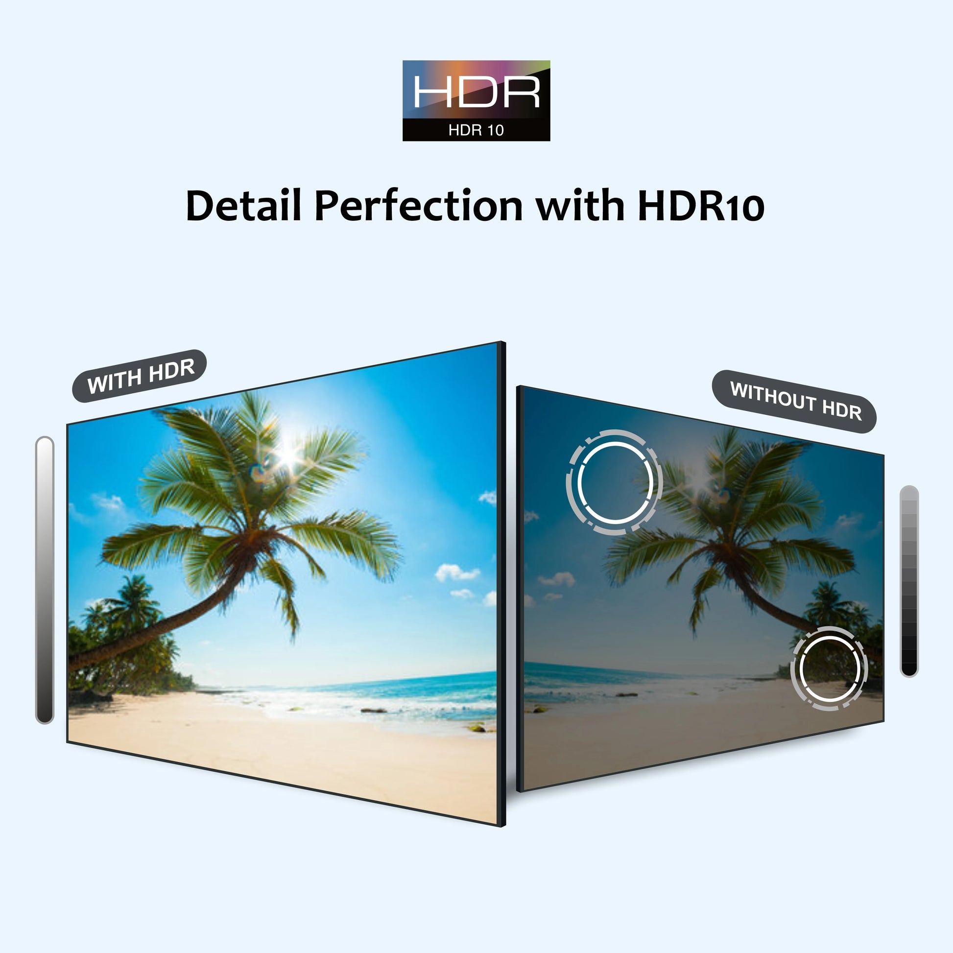 Comparison of HDR10 display technology on a television screen with a beach scene.