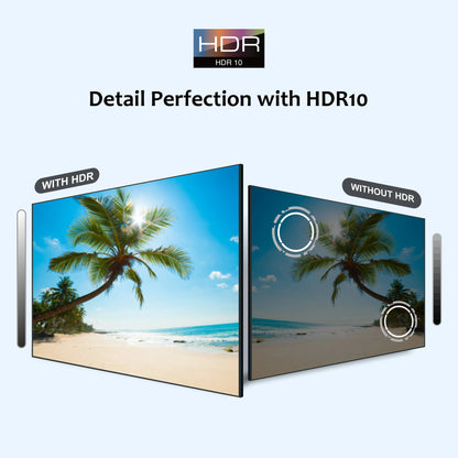 Comparison of HDR10 display technology on a television screen with a beach scene.
