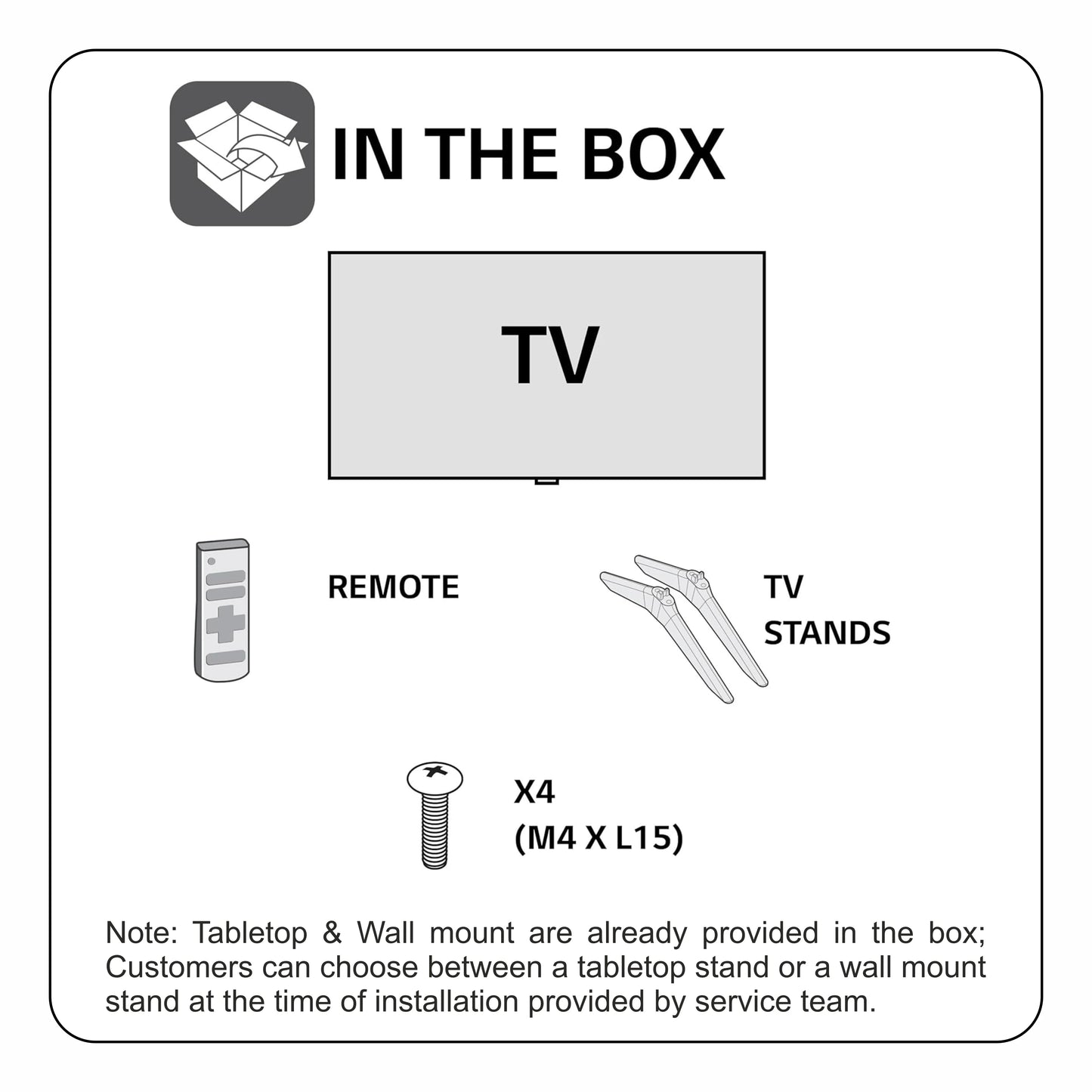 Diagram of items included in a TV package with icons and text.