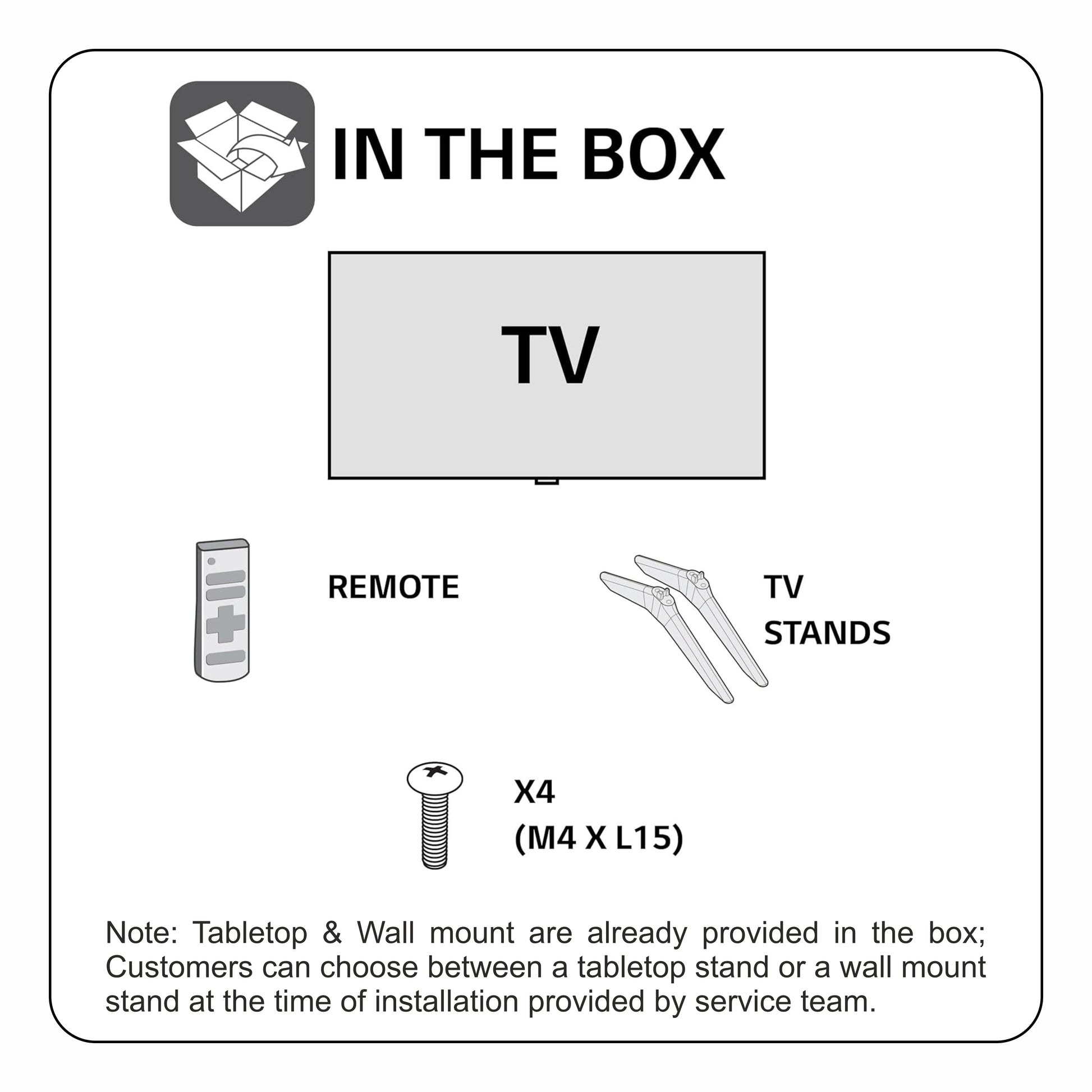 Diagram of items included in a TV package with icons and text.