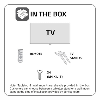 Diagram of items included in a TV package with icons and text.