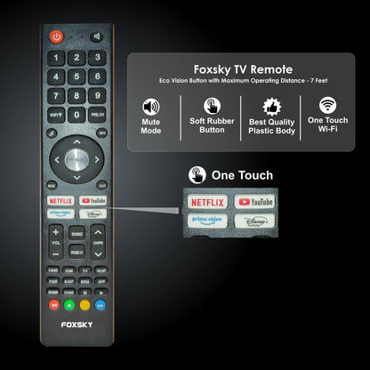 Foxsky TV remote control with features highlighted on a black background