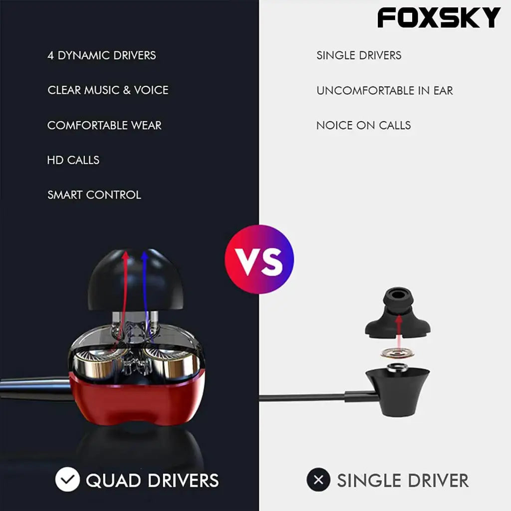 Foxsky Boult 002 Wireless Headphones With Bluetooth 5.0, Magnetic, 15 Hours Battery Life (Red) Foxsky India