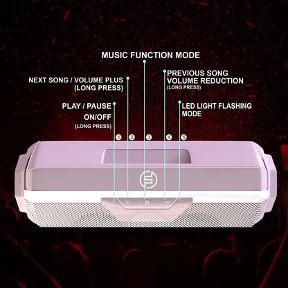 Foxsky Portable Bluetooth Speaker 18W Speaker, Dual EQ Modes, Up to 18 Hours Battery Life Foxsky India